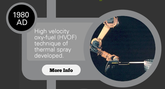 bodycoteplc's tweet image. 1980 - #HVOF was developed using rocket technology - Learn more bit.ly/20be5c7 #metallurgy #surfacetech