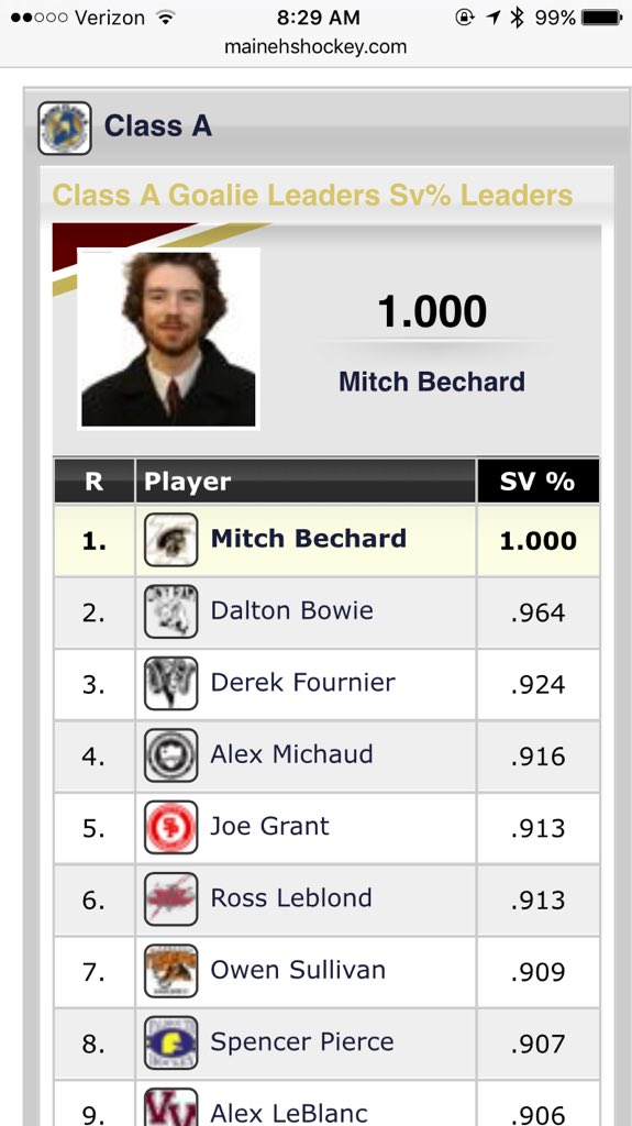 TAFANSECTION's tweet photo. S/O to our very own Scooter Mcgavin leading the state in save percentage #Lockdown https://t.co/ClGFh6mmhb