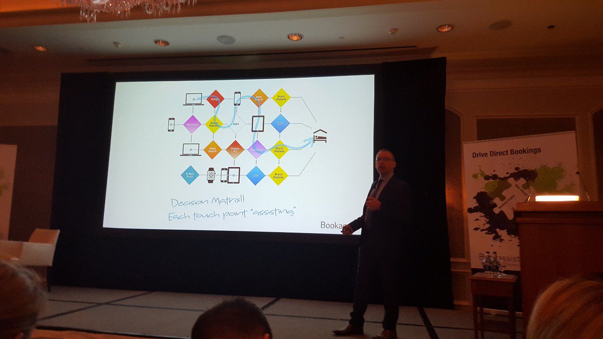 vsteinbeck's tweet image. #SinkOrSwim #decisionmatrix #bookassist Get your Key Performance Indicators right ! #directbusiness