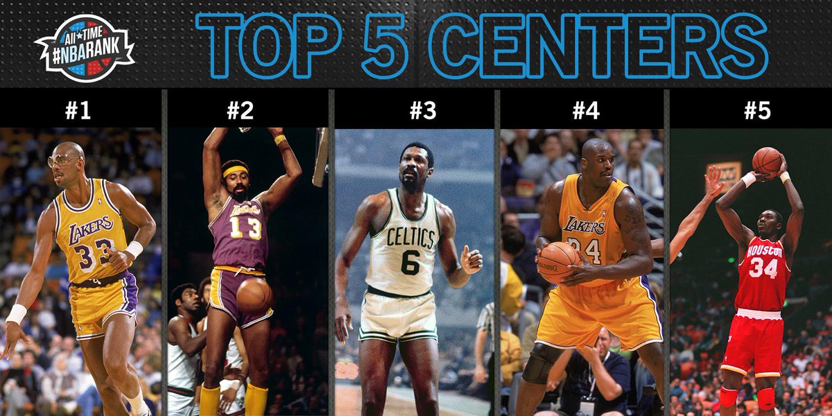 NBA: ESPN Top 10 All-Time Rankings