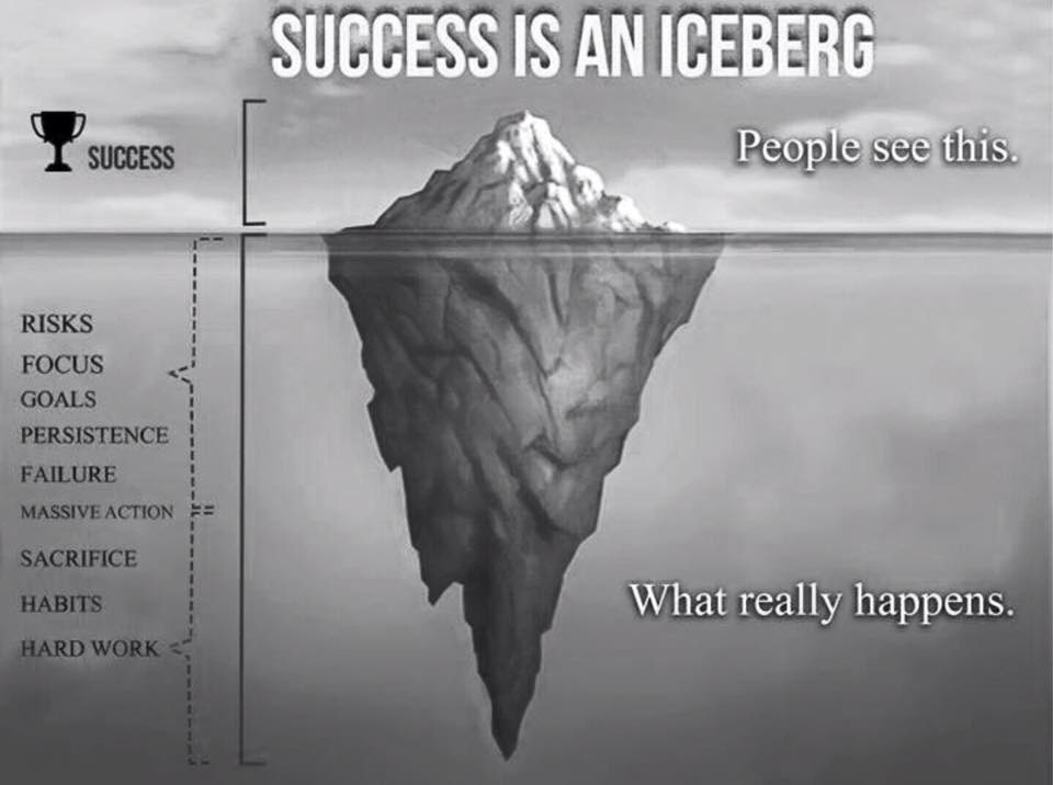 JTerry71819205's tweet photo. A strong foundation will keep you afloat in any market. https://t.co/d9v4aRtPlx