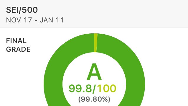 zebrawlla_pr00f's tweet photo. Killin the semester like #whoa #imaphoenix π₯ https://t.co/IVegUaAvkn