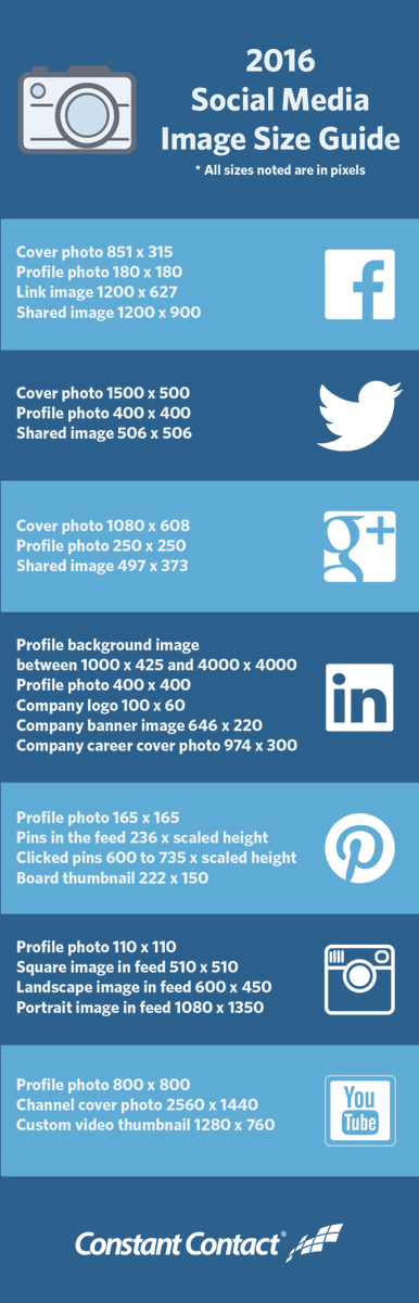 SparkMediaColl's tweet photo. 2016 #SocialMedia Image Sizes Cheat Sheat https://t.co/YL0XiIgcDF
