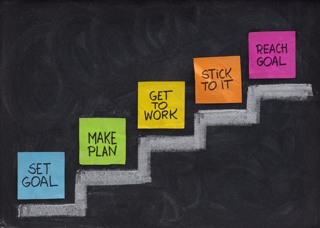 UDS_inc's tweet photo. UDS is here to help you reach GOALS! 
Visit https://t.co/nSWvBC4GiN and ask us how!! https://t.co/dtd2NDnP7D