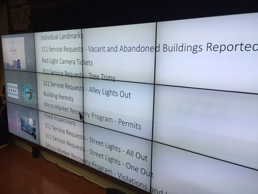 Quant16X's tweet image. Here are some overview images of the innovative #OpenGrid functionality