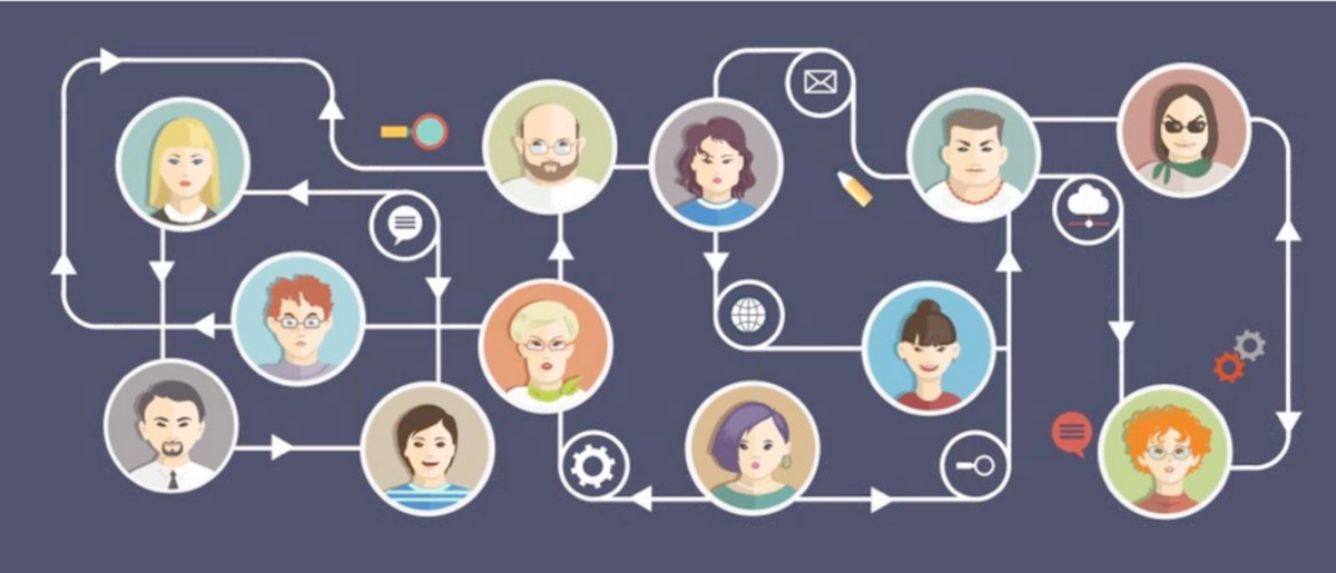 socialmedia2day's tweet photo. Why it matters the way social listening data filters through your org (clear workflow = better biz) #SMTLive https://t.co/8fSQogidMO