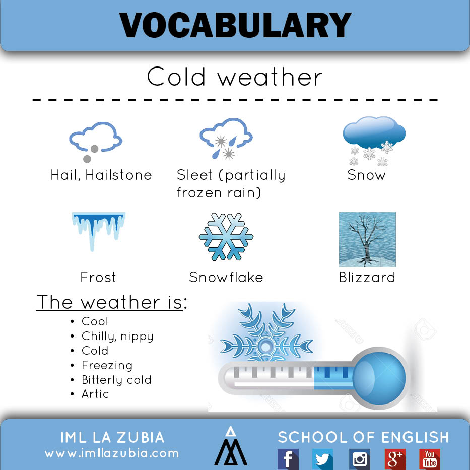 Cold на английском языке