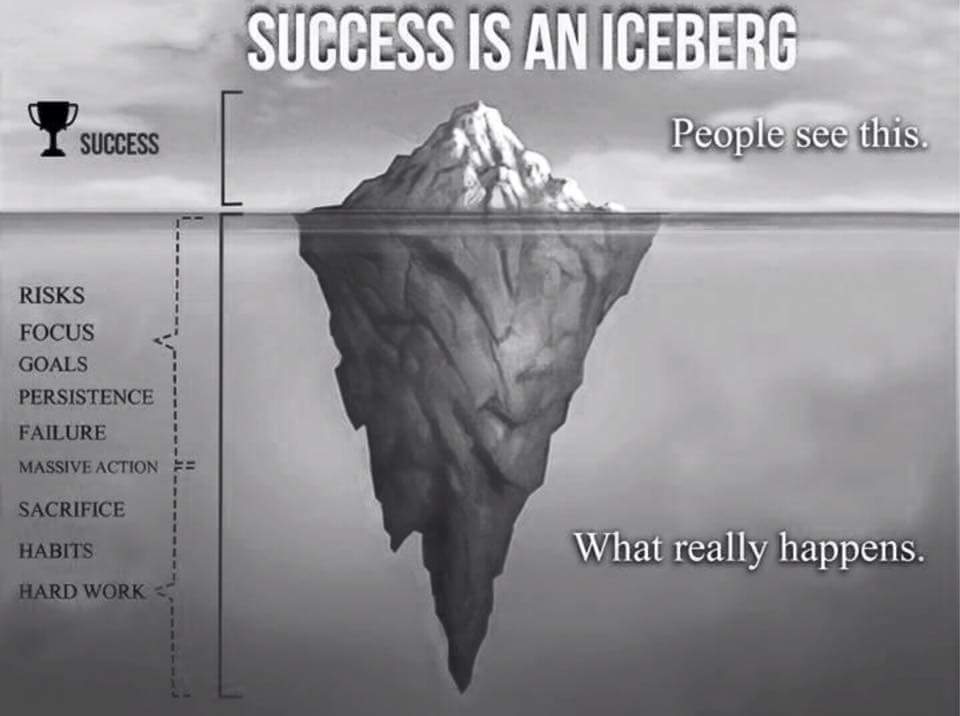 KarmaConduct823's tweet photo. #dreamchaser go for your goals. You will waver, you will stumble but if YOU don't give up, YOU WILL be #SUCCESSFUL! https://t.co/Ea03IVgOUU