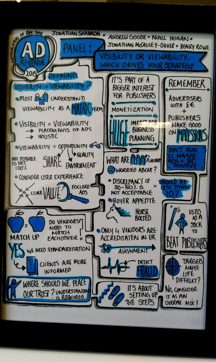 AndyGoode's tweet photo. Just received a great original summary from @PubMatic for the viewability panel I took part in #AdRevEU2015. Thanks! https://t.co/8aqCKpLdqX