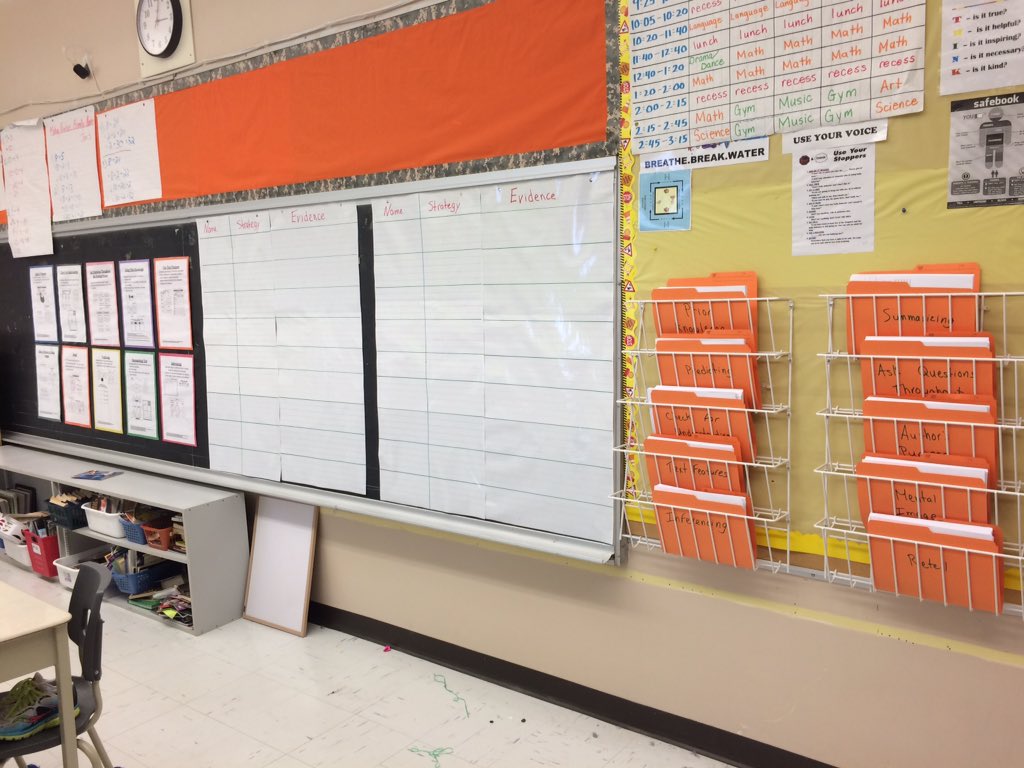 MrCullsclass's tweet photo. New reading strategies are up and ready to go! Leading the way https://t.co/uyCFhxHDEi