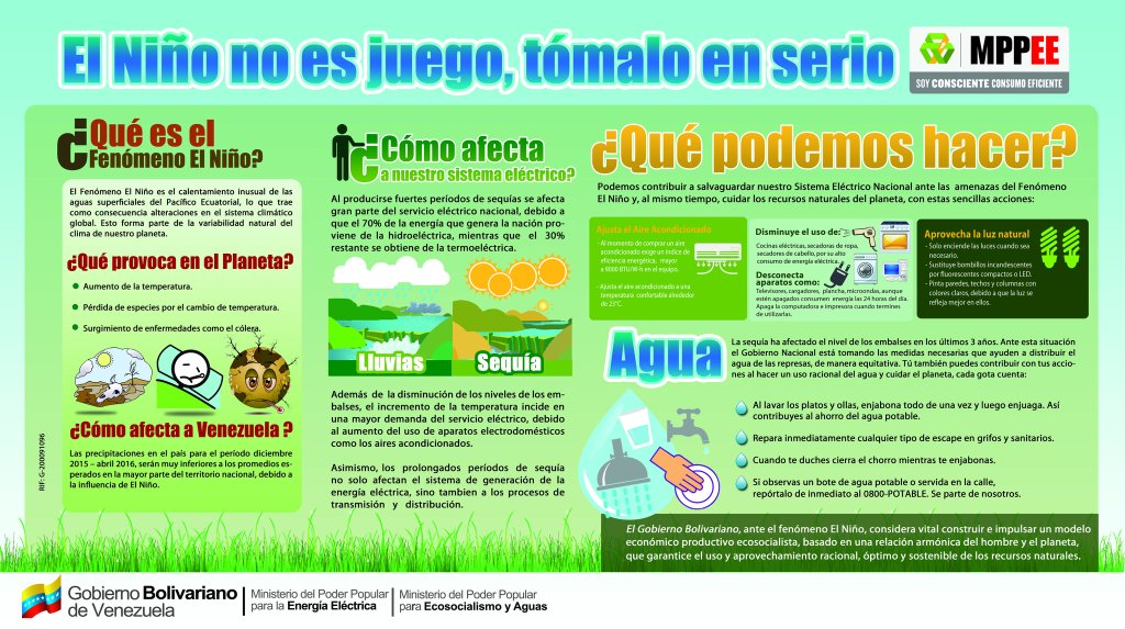 Enlace permanente de imagen incrustada