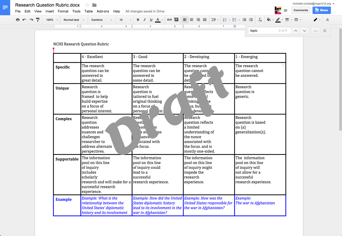 nchslmc's tweet image. Research Q rubric is coming along. Ran it by colleagues fm #WritingCenter #English #SocStud today #tlchat @NCHS_CT