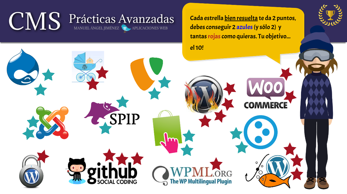 manolitotic's tweet photo. Prácticas #CMS Avanzadas... ¿jugamos? Tú eliges tu nota en #AppSMR15 https://t.co/PtRCxmSk5D inspirado en @WPCordoba https://t.co/nIxi6iQ3kE