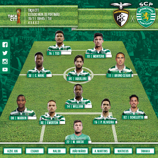 [Taça CTT] Fase de Grupos: Portimonense vs. Sporting CP (2.ª Jornada) CZGz4nlWAAUZi_B