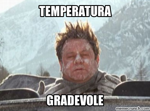 FatKeystrokes's tweet image. Very comfortable temperature here in Chicago