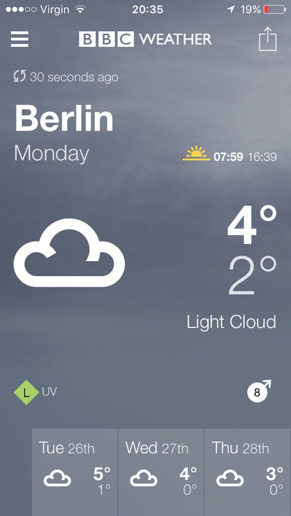 XavsHist's tweet photo. Weather forecast for our week in Berlin is rather boring, with no snow or plunging temps, but here it is... https://t.co/yCFiDJbjch