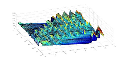 FindFocusNow's tweet image. error topology or martian sierra?