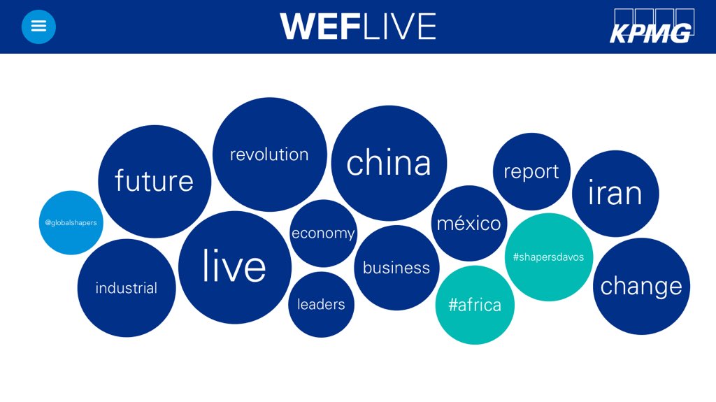 Today the <a href="/wef/">World Economic Forum</a> annual meeting kicked off, stay posted via <a href="/KPMG/">KPMG</a> live <a href="/Twitter/">Twitter</a> feed #WEFLIVE weflive.com