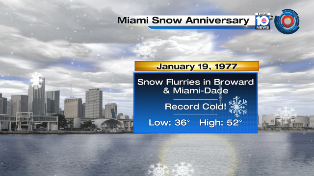On this day 39 years ago, there were snow flurries in Miami!  Happy Anniversary! https://t.co/JYSn0vBWvU