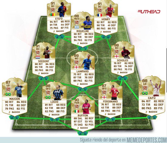 memedeportes's tweet photo. ¿Las próximas leyendas del FIFA en los siguientes años? Segunda edición  https://t.co/ShHucoW2ou https://t.co/3VsT7iTRZa