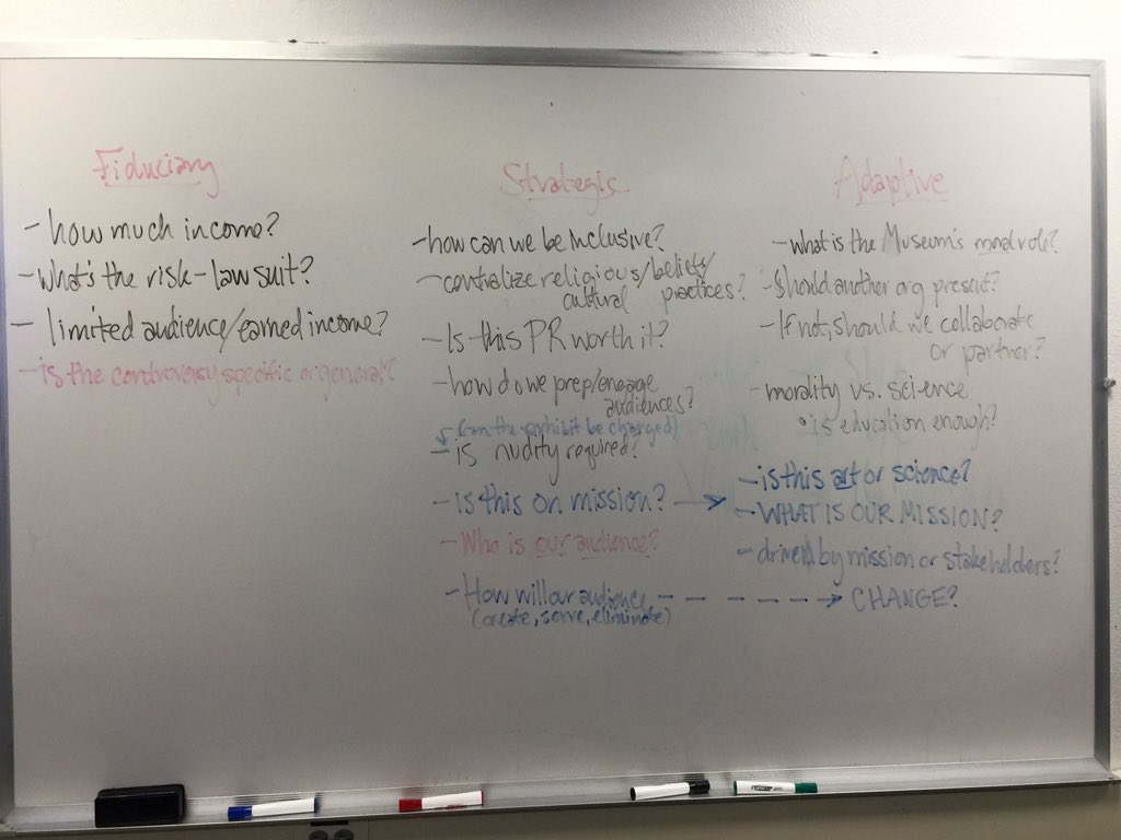 ACM605's tweet photo. Tonight: fiduciary, strategic &amp; adaptive roles of the Board. Using a case study abt a museum exhibit, some Board ??: https://t.co/KY7ryDJHOm