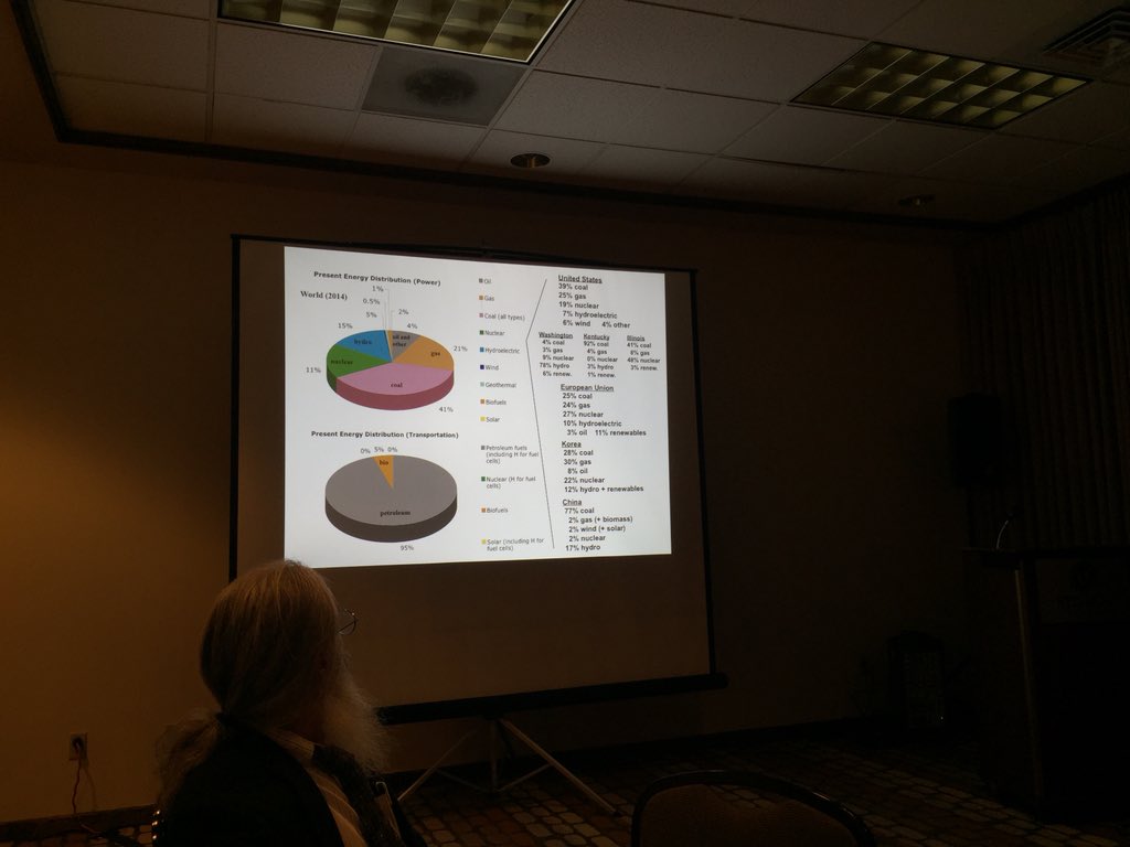 ANS_EWS's tweet image. #Washingtonstate greenest state of the union