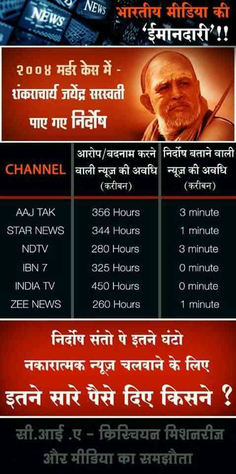 AshramOrg's tweet image. #EvenTheyKnowBapujiIsFramed