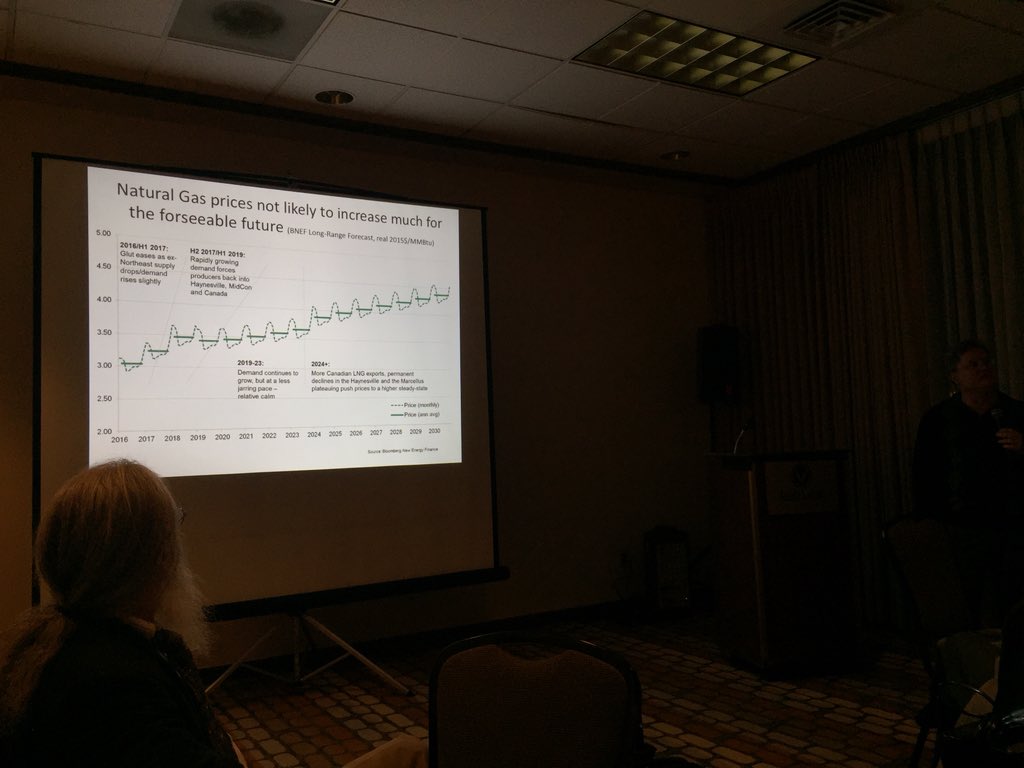 ANS_EWS's tweet image. "Natural gas prices not likely to increase in the forceable future" @JimConca