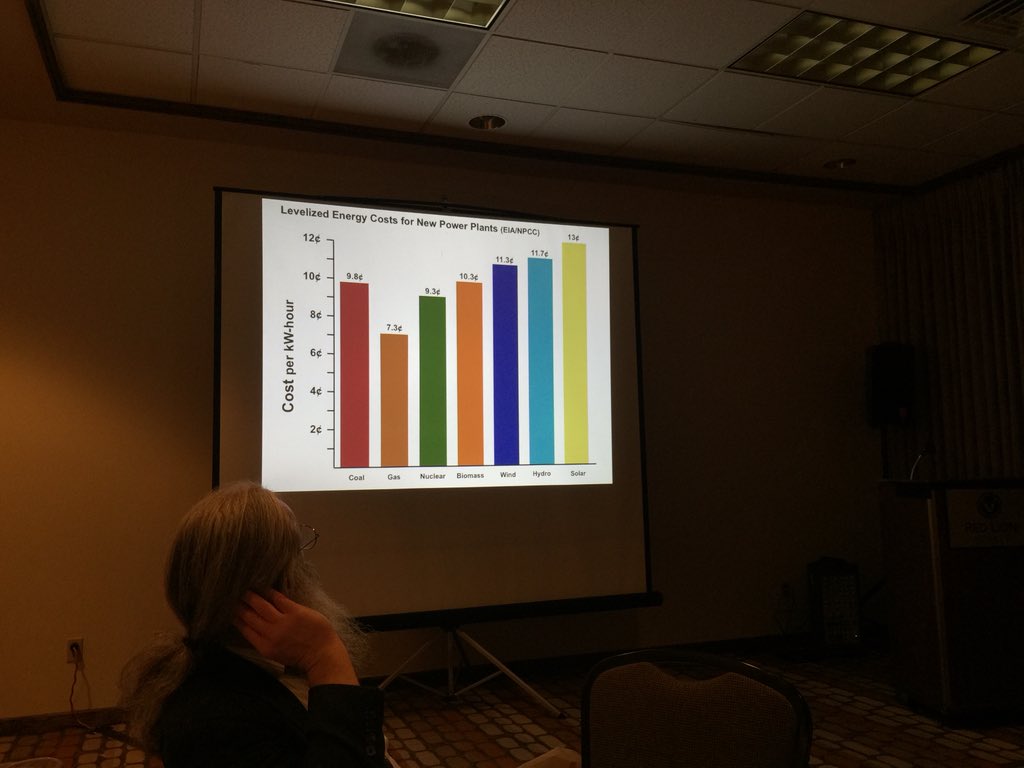 ANS_EWS's tweet image. Cost per kw-hr among different sources of energy