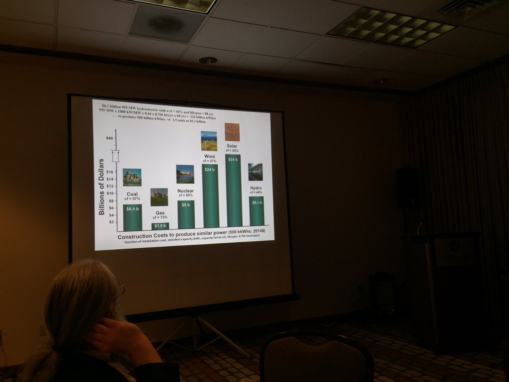 ANS_EWS's tweet image. Construction costs per source of energy- with @JimConca