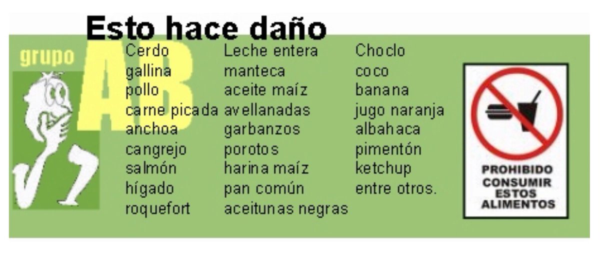 coniifraan's tweet image. Sólo el 4% de la población chilena tiene el grupo sanguíneo AB #datonocturno #datofreak #soyAB+