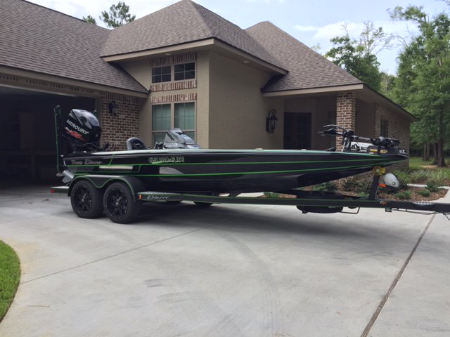 The Blazer 625 Pro Elite