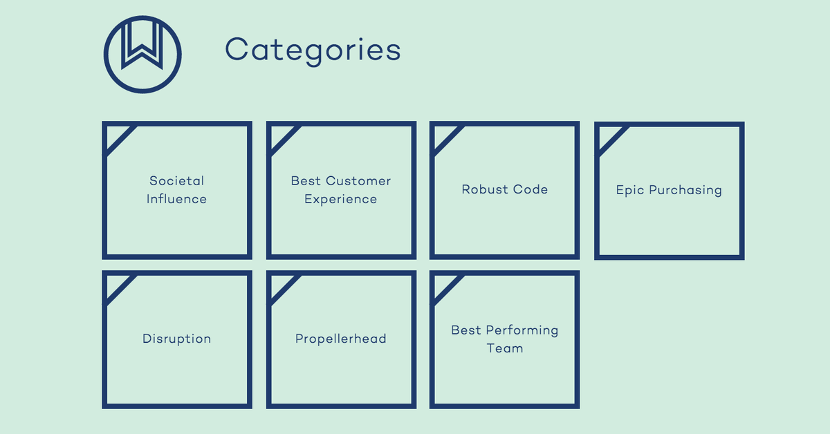 Blue Arrow awards competition starts in 5 days in 7 categories. Get ready to enter!
bluearrowawards.com