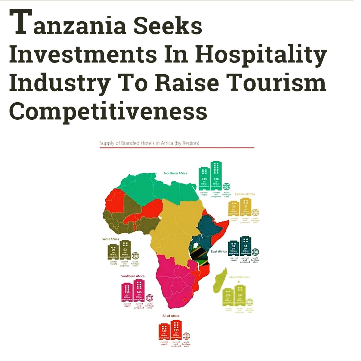#Tanzania
#tanzaniainvestment 
#hospitalityindustry
#Tourism  @TanzaniaInvest that's very interesting