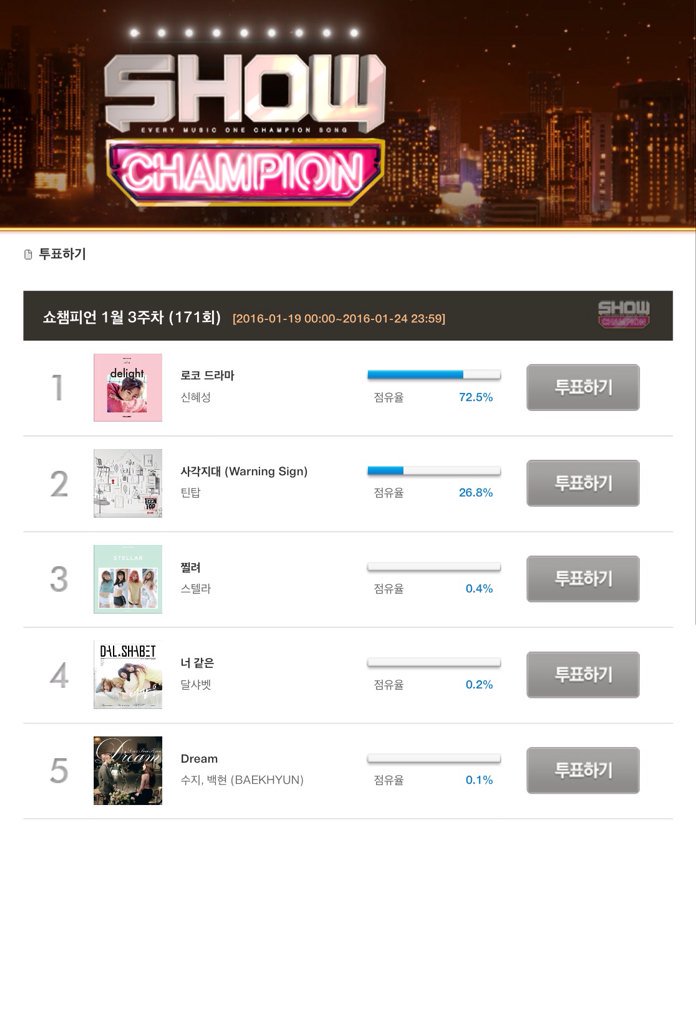 ショーチャン 
#틴탑 #사각지대 に投票しましょう😭😭
毎火曜日〜日曜日23:59まで  (1IDで1日3回投票)
・登録方法▷cfile29.uf.tistory.com/original/2779B…
・投票▷mbcplus.com/program/champi…