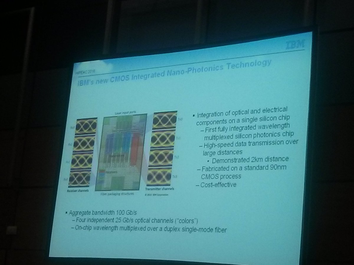 HiPEAC tweet media