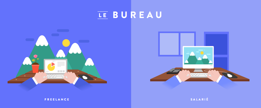 2T_2S's tweet photo. #Télétravail : l'#infographie #freeoremployee signée @hopwork va en convaincre plus d'un ! https://t.co/KS2A448roI https://t.co/kId8w4hZPV