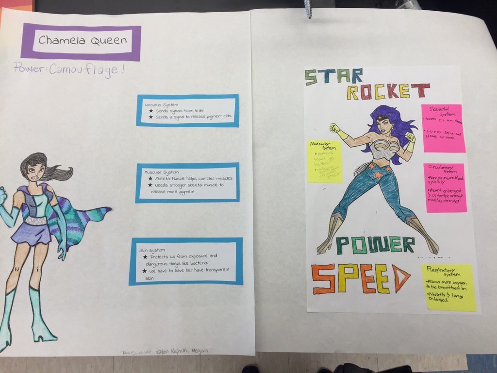 kakins4's tweet photo. Super Teachers, Super Students, Superhero Smackdown! #VAEI #relevance @Engteacherchic @susanghysels https://t.co/6UErR7SW9I