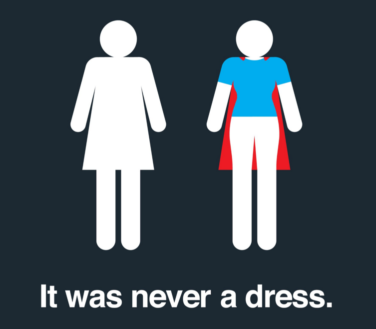 CristianaCamiso's tweet photo. Awesome to be part of #WiTNY in such great company #Itwasneveradress @custuart @squarespace @TheRoundNYC @birchbox https://t.co/cPSvM56etX