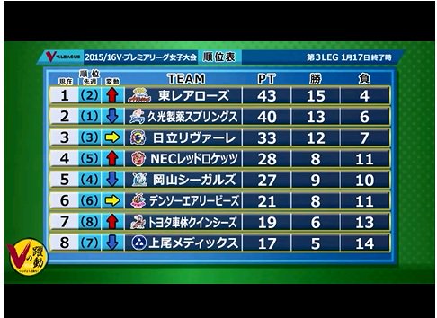 Jpn Players Thaifan Volleyjpnplayer Twitter Jpn Players Thaifan Volleyjpnplayer Twitter