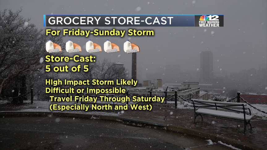 WeatherAF's tweet photo. *Exclusive Grocery Store-Cast*
 5/5 Gallons of mlk
Full forecast on TV at 6:45am with lots of good info... https://t.co/4WhF3GKB7M