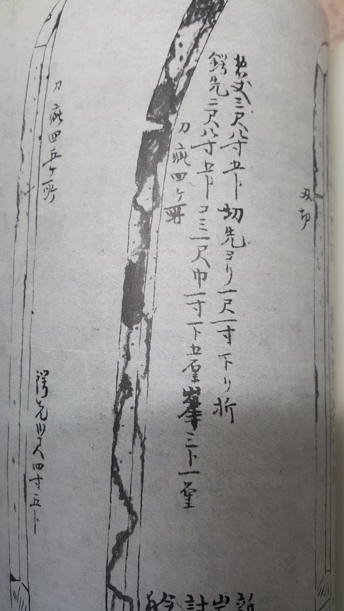 新選組の日々 新暦 1864年1月日 文久3年12月12日 は松本捨助が山南敬助の刀 赤心沖光などを持って小島家を訪れた日にあたる 新撰組局長山南敬助岩木升屋へ江乱入ノ浪士ヲ討取候節打折候刀 T Co Ugurhgdzid Twitter 新選組の日々 新暦 1864年1月日 文久3年12月12日 は松本捨助が山南敬助の刀 赤心沖光などを持って小島家を訪れた日にあたる 新撰組局長山南敬助岩木升屋へ江乱入ノ浪士ヲ討取候節打折候刀 T Co Ugurhgdzid Twitter