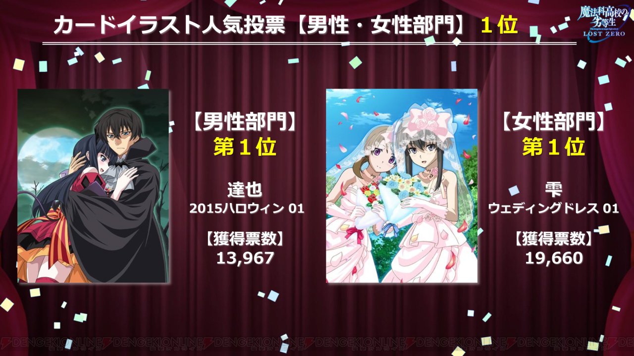 電撃オンライン Twitterren 魔法科高校の劣等生 ロストゼロ カードイラスト人気投票の結果発表 カードイラストを一挙公開 T Co Jrzzb8cnt3 魔法科lz 魔法科高校の劣等生 Lz候補生 T Co Ee0lg1ecwv