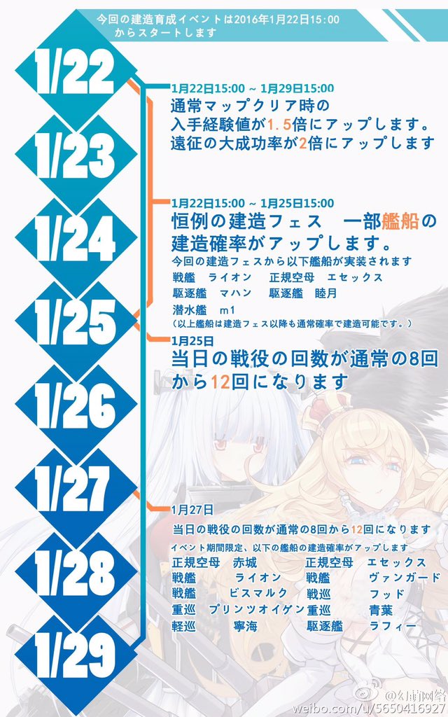 戦艦少女r の紹介 Togetter 戦艦少女r の紹介 Togetter