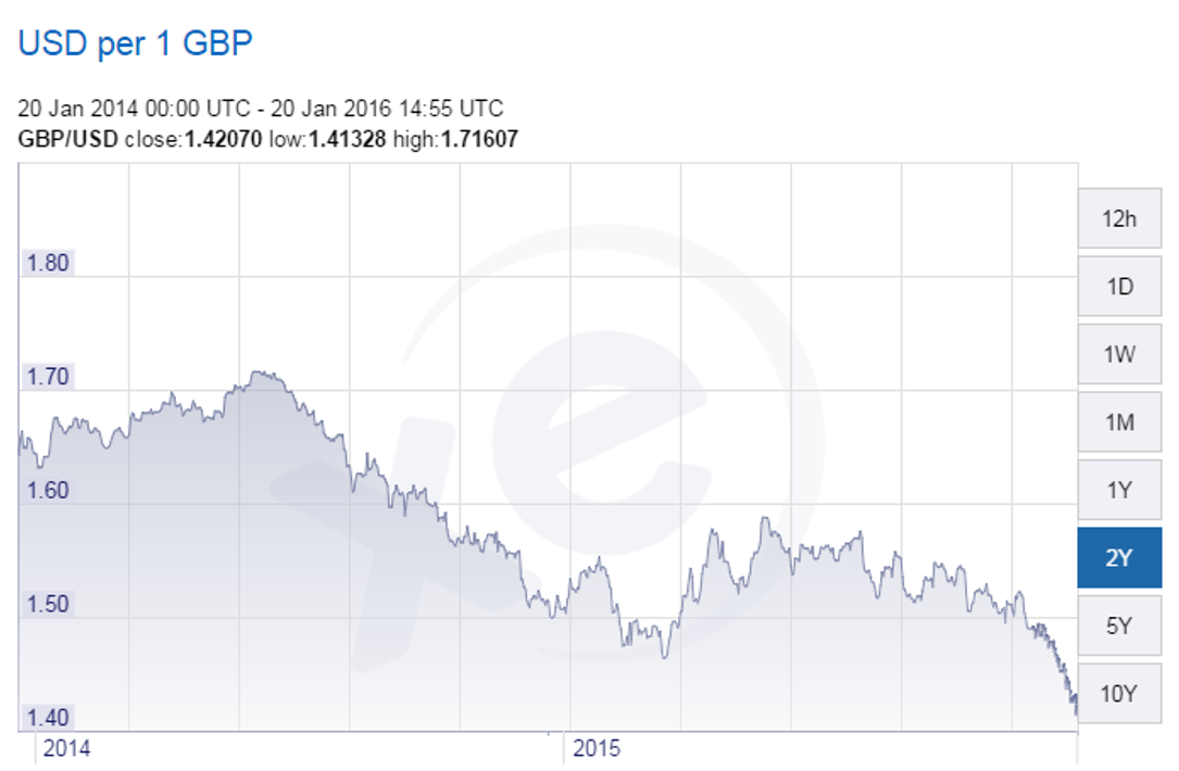 CZK_5S_XEAAmVup.png
