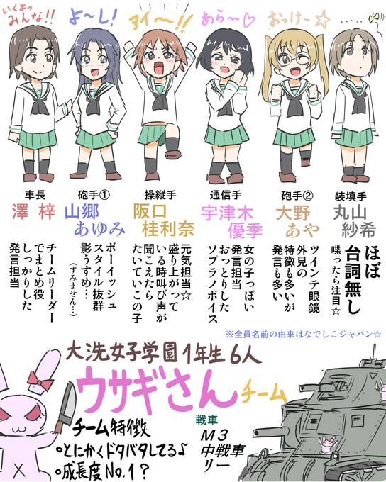 丸山紗希のタグが付いたイラスト 古い順 丸山紗希のタグが付いたイラスト 古い順