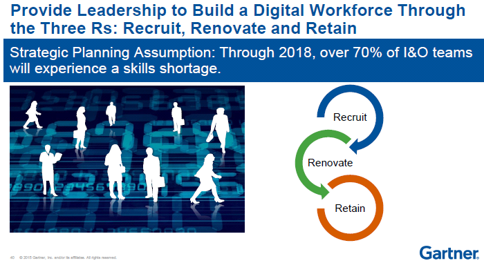 Gartner: through 2018, 70% of #IT functions will struggle to find #digital #talent they need <a href="/saleckso/">Steven Aleckson</a> <a href="/TEKsystems/">TEKsystems</a>