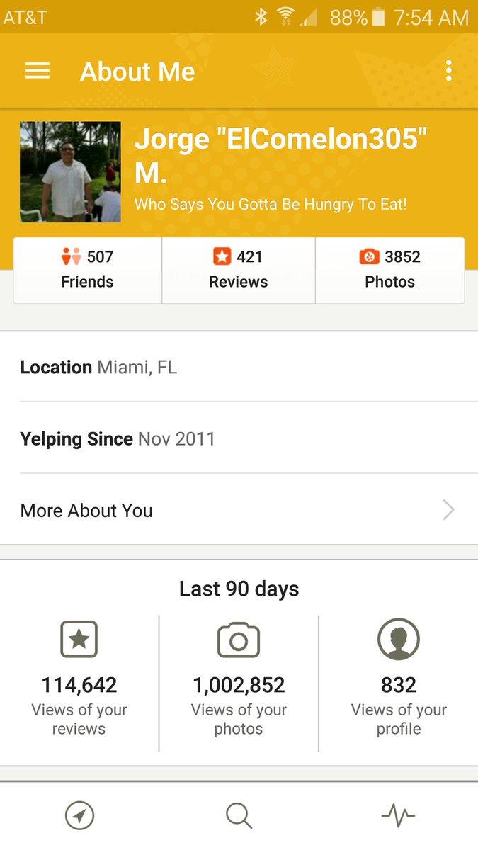 ElComelon305's tweet photo. Just broke a #million views of my #pictures #yelp #yelpelite #YelpMiami #yelpflorida #yelpcritic #Miami #fl https://t.co/0HwO0khncF