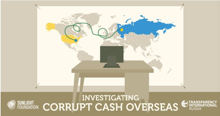 Eingebetteter Bild-Link