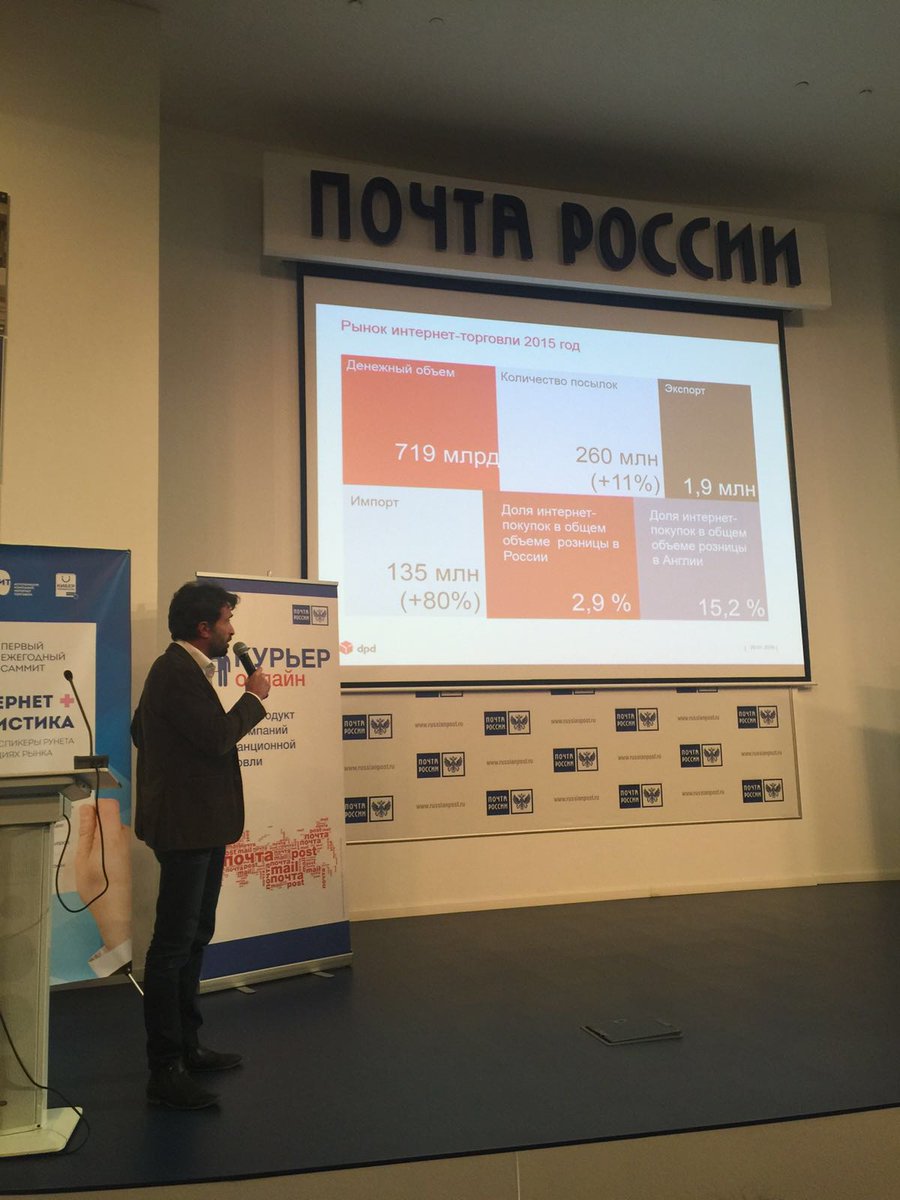 BetaPRO_ru's tweet photo. Посетили первый ежегодный саммит АКИТ «Интернет + Логистика». #БетаПРО #фулфилмент #BetaPRO #Fulfilment #ПочтаРоссии https://t.co/kEge8O6tGz